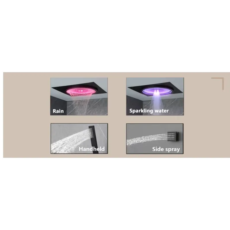 Akıllı LED Duş Seti Banyo Müzi - Spa & Wellness Center Hotel Solverde incelemesi ve fiyatı