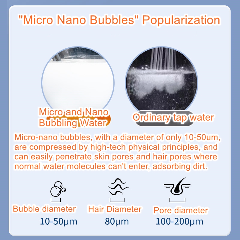 Mikro nano kabarcıklı süt bany - W Spa & Wellness incelemesi ve fiyatı